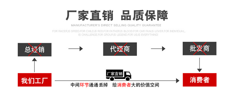 圓形搖擺篩技術參數(shù)